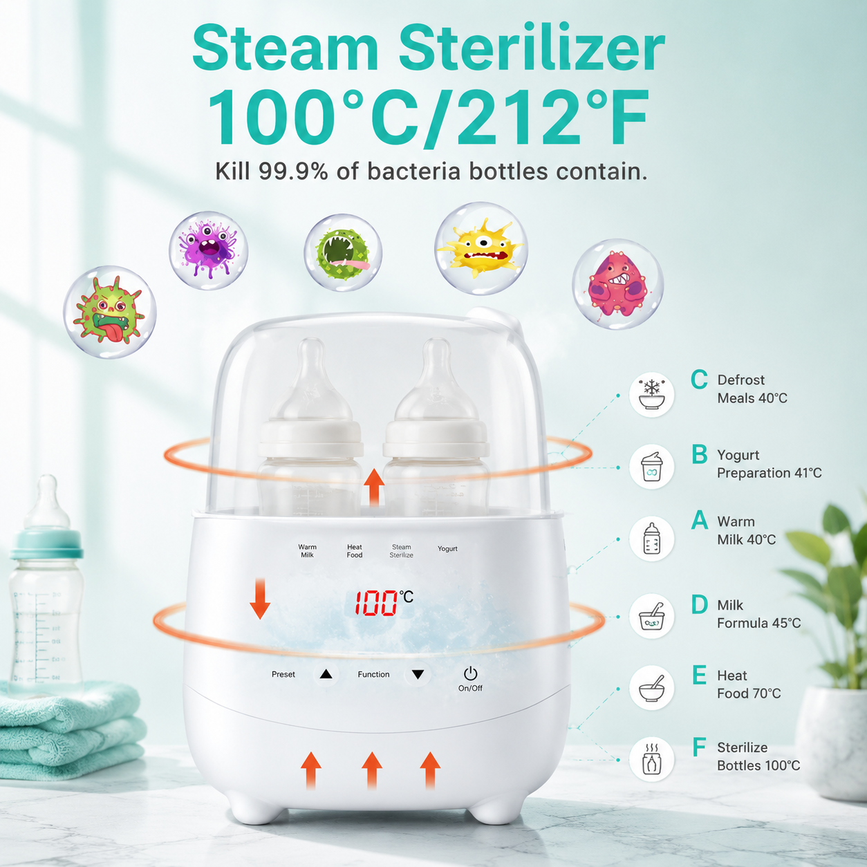 Electric 6-in-1 Baby Bottle Warmer & Steriliser